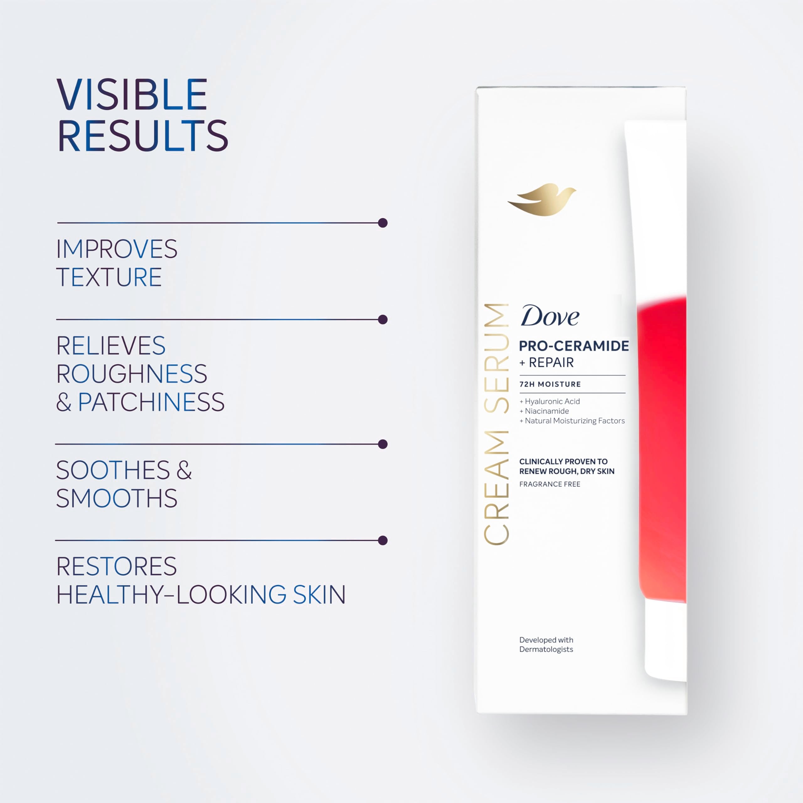 Dove Body Cream Serum Pro-Ceramide + Repair for Rough, Extremely Dry Skin, with Hyaluronic Acid, Niacinamide and Natural Moisturizing Factors Lotion, 8 oz